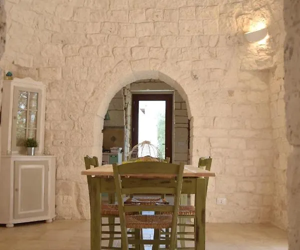Trulli Petra Chiara Bed & Breakfast 3*
